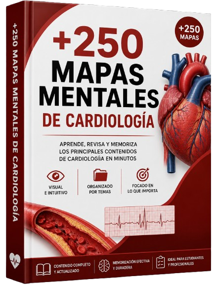 Plan Premium MapaCardiología